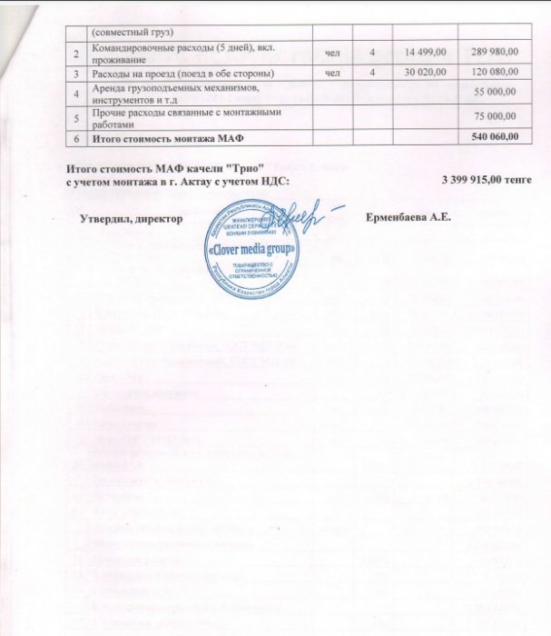 В акимате Актау предоставили сметы расчёта стоимости материалов на объекты «Качели трио» и «Звёздное небо»