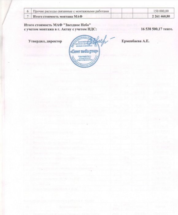 В акимате Актау предоставили сметы расчёта стоимости материалов на объекты «Качели трио» и «Звёздное небо»