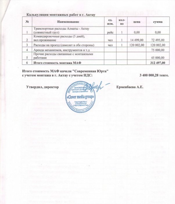 В акимате Актау предоставили сметы расчёта стоимости материалов на объекты «Качели трио» и «Звёздное небо»