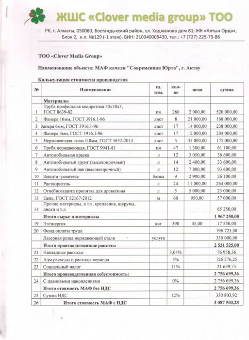 В акимате Актау предоставили сметы расчёта стоимости материалов на объекты «Качели трио» и «Звёздное небо»