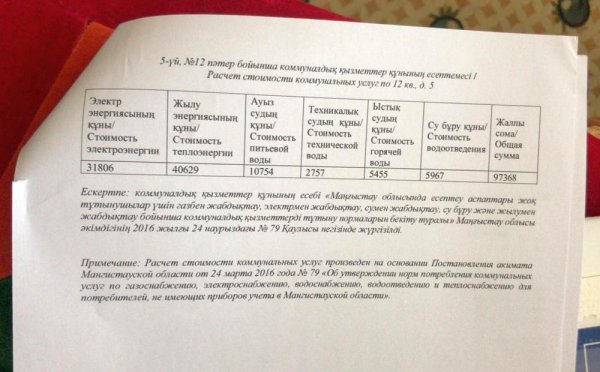 Владельцы арендного жилья боятся остаться без крыши над головой в Актау