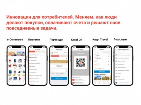 Михаил Ломтадзе: "Мы очень гордимся тем, что Kaspi.kz создана в Казахстане" 
