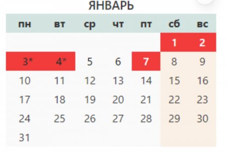 Как отдохнут жители Мангистау на Новый год и Рождество в Казахстане в 2022 году