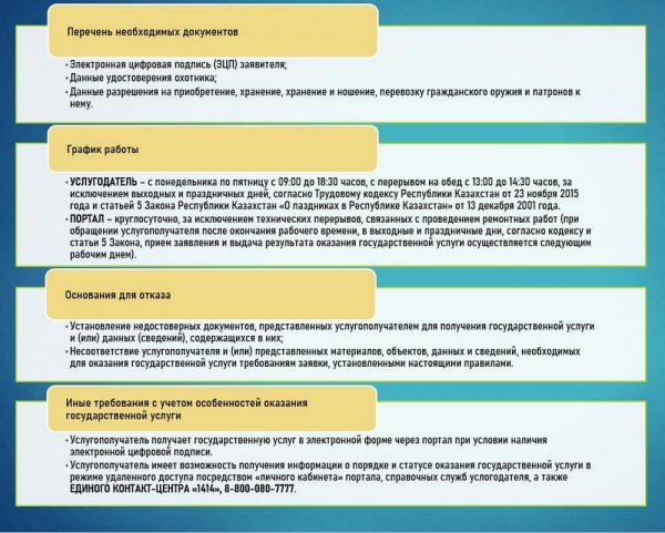 Назван лимит на отлов хищников в Мангистау