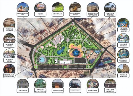 Представлен новый проект парка «Акбота» в Актау