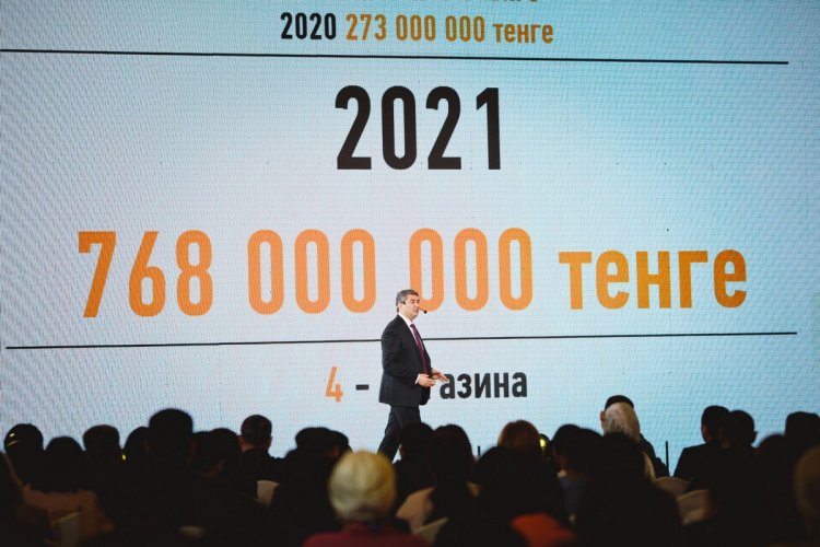 На выходных в Мангистауской области прошёл крупнейший казахстанский форум «ВРЕМЯ МЕНЯТЬ»