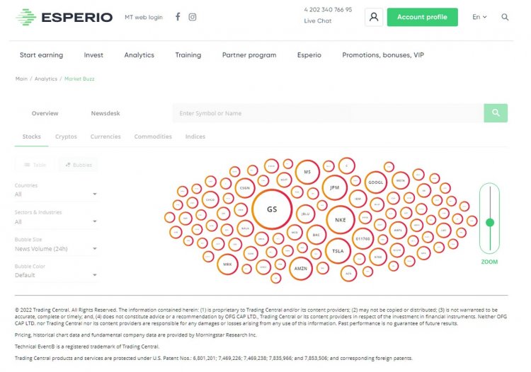«Рука об руку с брокером Esperio» – Жюльен Хайдершайд