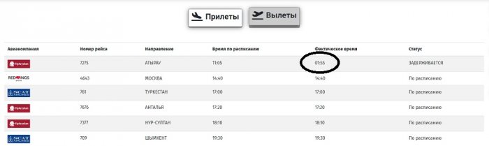 Рейс из Атырау в Актау задержали на 15 часов