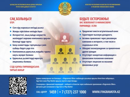 Защити себя от онлайн-мошенников