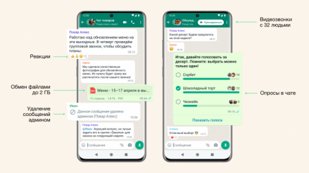 Большое обновление WhatsApp: что изменилось