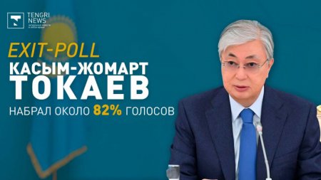 За Токаева проголосовало около 82 процентов - exit poll 