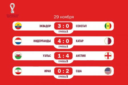 Как завершится самый политизированный матч чемпионата мира по футболу –  прогнозирует Марат Жариев