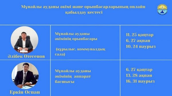 Чиновники проведут приём жителей пригорода Актау