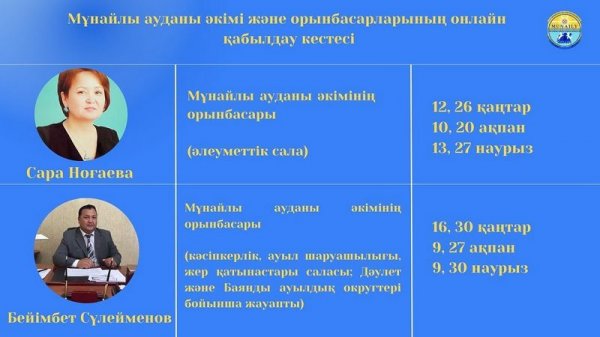 Чиновники проведут приём жителей пригорода Актау