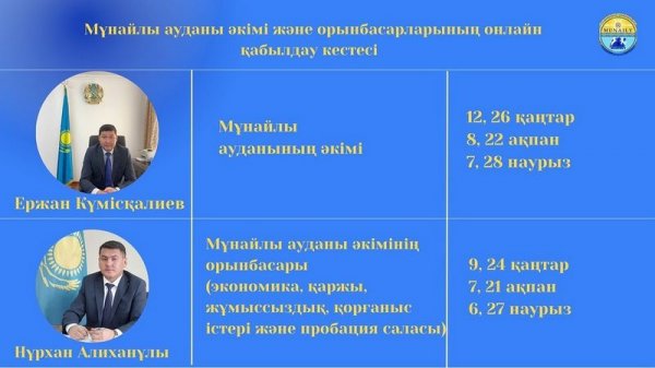 Чиновники проведут приём жителей пригорода Актау