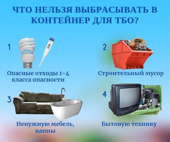 В акимате Актау напомнили о расположении мусорных контейнеров для опасных отходов