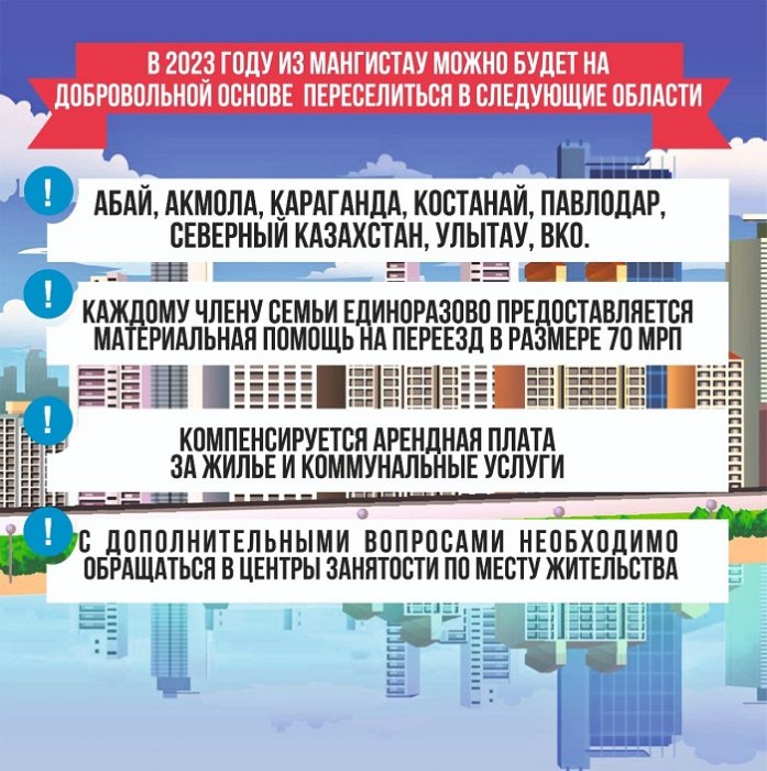 Переехавшим в другие регионы безработным жителям Мангистау будет оказана материальная помощь