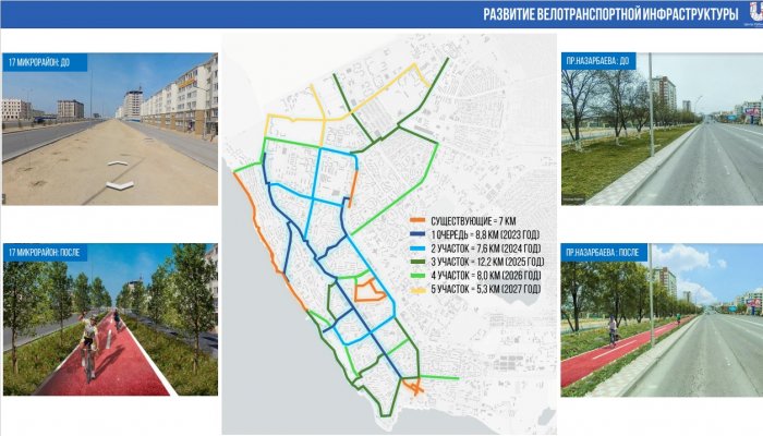 На дорогах Актау планируют сделать отдельные полосы для автобусов