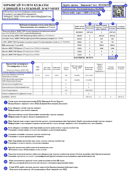 Жители Актау начнут получать единый платёжный документ за коммунальные услуги