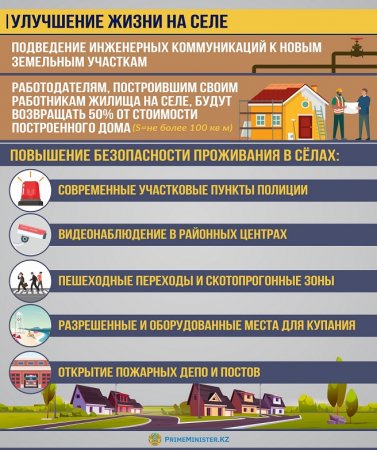 Качество жизни в селах улучшат в Казахстане: Правительство утвердило Концепцию развития сельских территорий