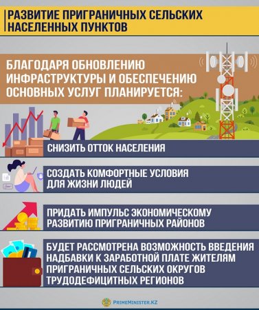 Качество жизни в селах улучшат в Казахстане: Правительство утвердило Концепцию развития сельских территорий