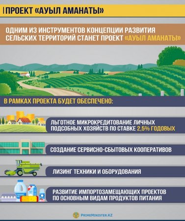 Качество жизни в селах улучшат в Казахстане: Правительство утвердило Концепцию развития сельских территорий