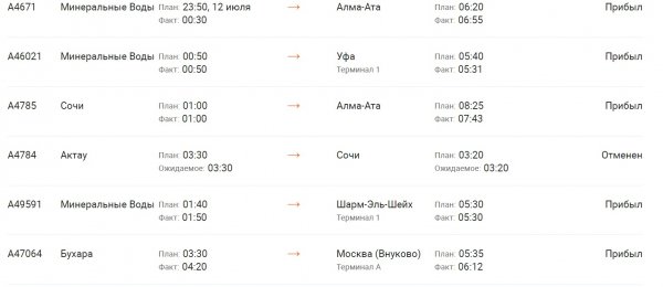 Рейс из Актау в Сочи отменили – в авиакассах говорят о закрытии воздушного пространства на юге России