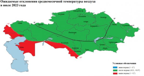 Казгидромет: Во второй части июля температура воздуха в Мангистау поднимется выше нормы