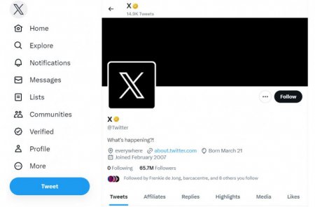 Twitter сменил логотип и название