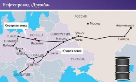 Польша отключила нефтепровод "Дружба": что с поставками казахстанской нефти 