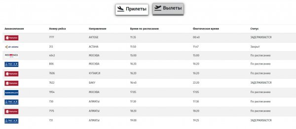 Вылеты из Актау задерживаются из-за метеоусловий 
