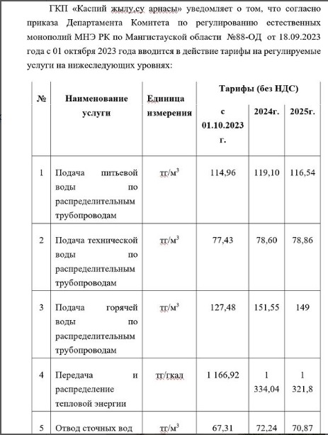 «Каспий жылу, су арнасы» в Актау с 1 октября вводит новый тариф