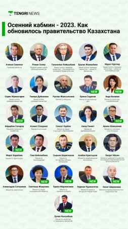 Осенний кабмин. Как обновилось правительство Казахстана
