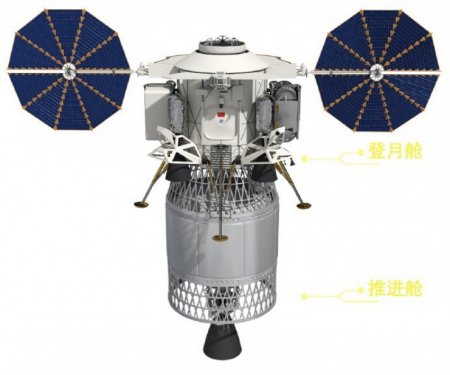 "Человек на Луне" к 2030 году. Китай представил концепт лунного посадочного модуля