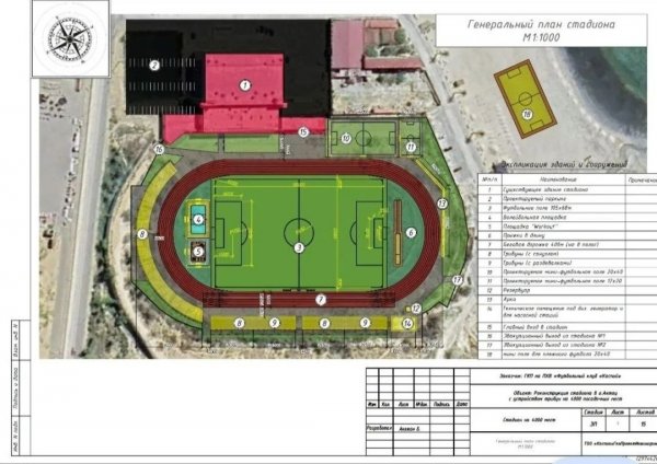 Ломать и строить: будут ли сносить здание спорткомплекса «Каспий» в Актау