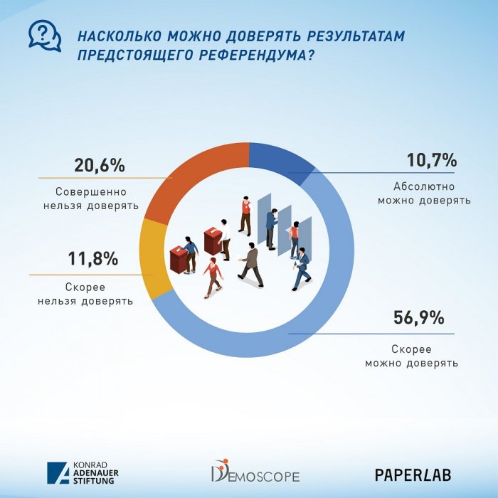 Мнение казахстанцев о строительстве АЭС разделилось