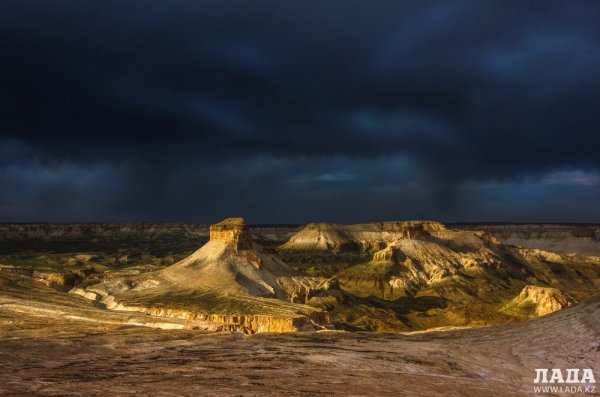 Сколько дней обычно гостят туристы в Мангистау