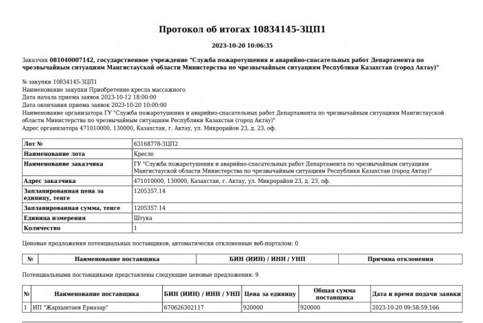 Массажное кресло за 920 тысяч тенге купят спасателям Мангистау