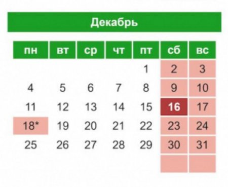 Сколько дней казахстанцы отдохнут в декабре 2023 года