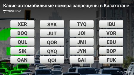 Названы запрещенные номера для авто в Казахстане