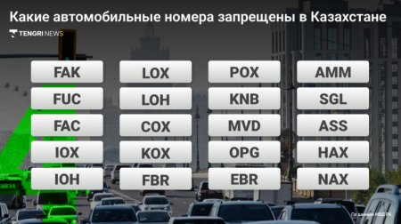 Названы запрещенные номера для авто в Казахстане