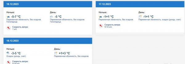 Какая погода будет в Актау в выходные