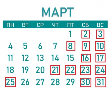 Сколько дней отдохнут жители Мангистау в марте