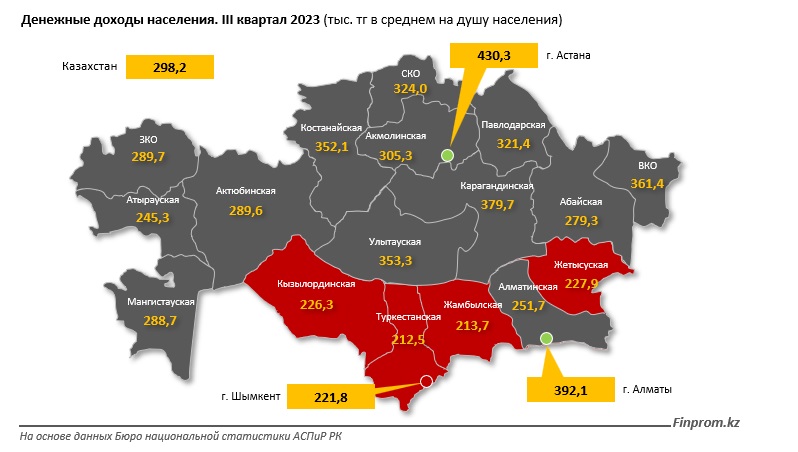 Показатель соотношения как рассчитать. Больше будут эти показатели. Как посчитать интегральный коэффициент. Чем больше значение показателя. Соотношения показатель относительного величина.
