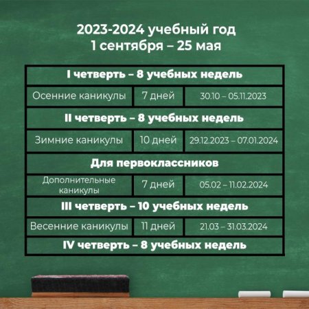 Весенние каникулы. Сколько дней отдохнут школьники в РК