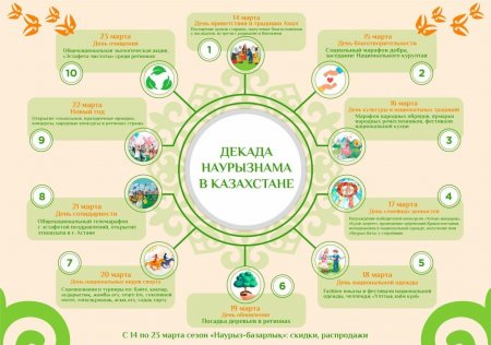 Декада Наурызнама в Казахстане