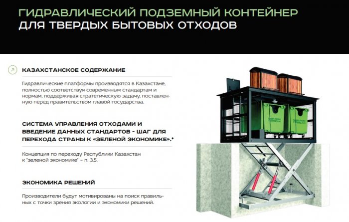 Фонд «Ақтау менің қалам» предложил установить подземные мусорные контейнеры