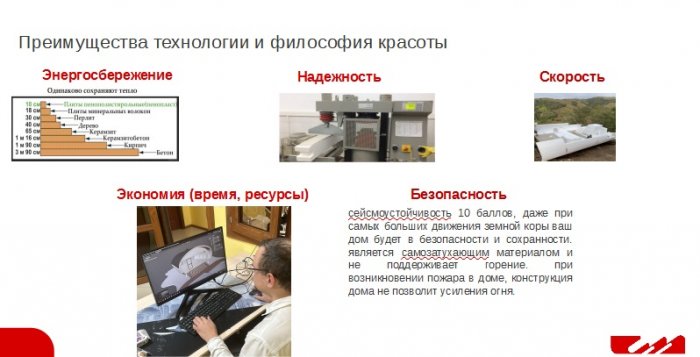 Для привлечения туристов: дома в форме ракушек предложили строить в Актау архитекторы