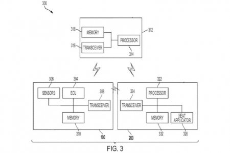 Зачем автобренды разрабатывают краску, меняющую цвет