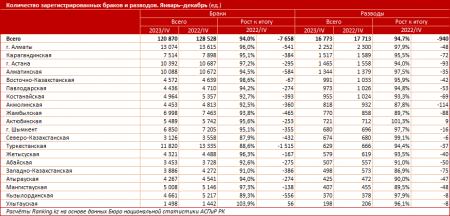 стих про цифру 6. сколько дней до лета. сколько до 6 августа. сколько до 6 августа. сколькот дней осталлось до лето.